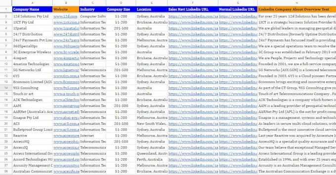 do b2b lead generation, prospect list building and email list