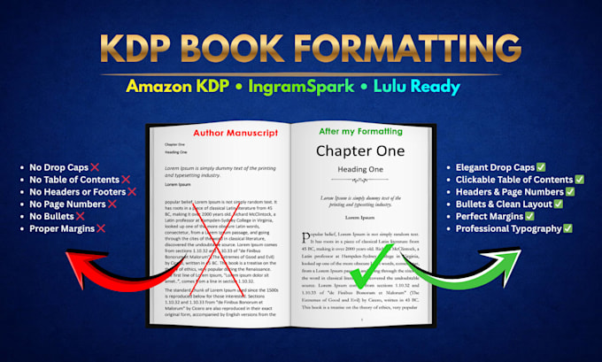 format your book for amazon KDP, ingramspark, lulu