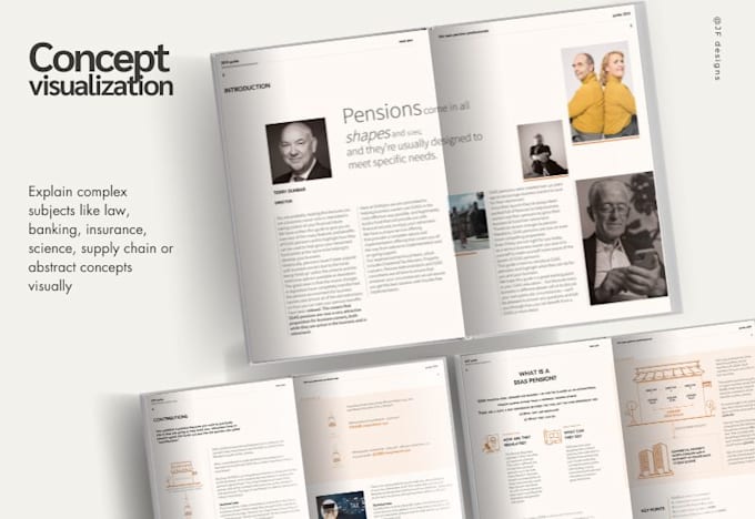 design company profile,annual report, esg report, csr,sustainability report