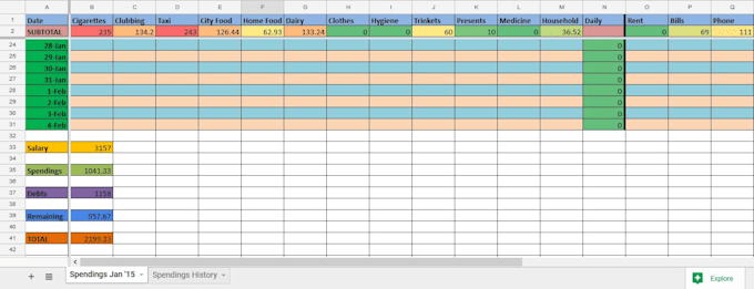 make an rpg excel sheet to help organize your life