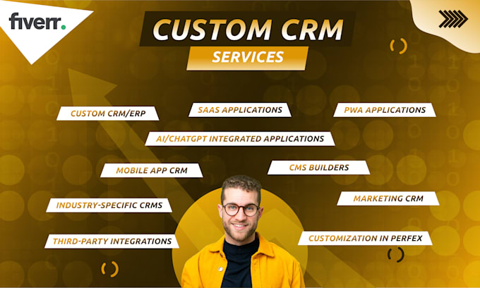 develop custom CRM and erp with node js, PHP, laravel, react, react native