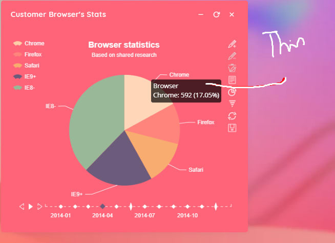 created admin dashboard html, css3 bootstrap work