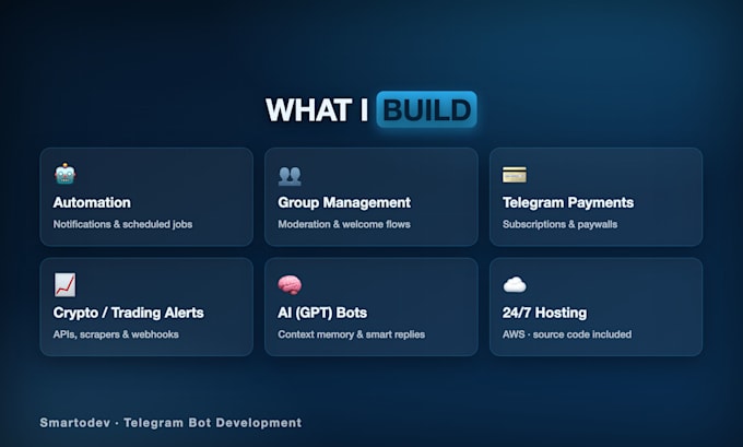 build a custom telegram bot with python, automation and api integration