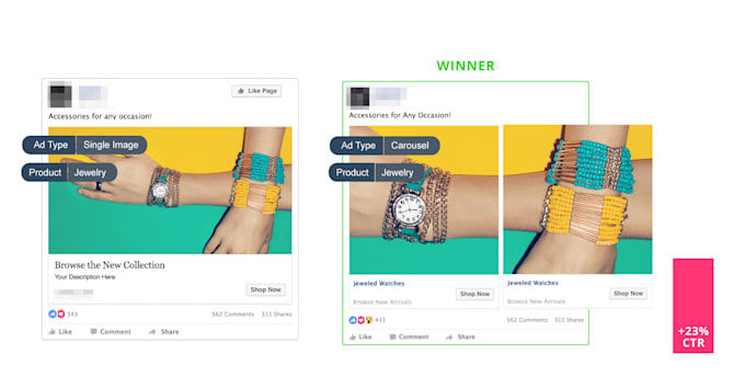 create facebook product catalog feed, manage, fix problems