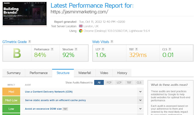 optimize the speed of your wordpress website