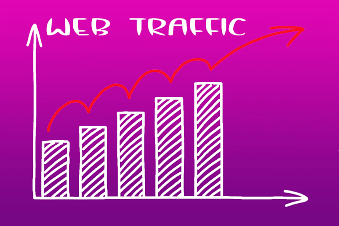 bring unlimited organic targeted USA web traffic
