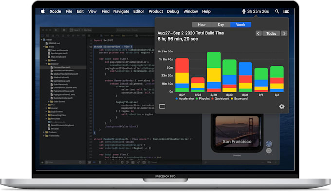 full stack ios developer create debug maintenance clone ad integration apis