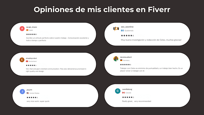 write an amazing article in spanish