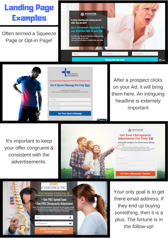 create a digital marketing strategy blueprint