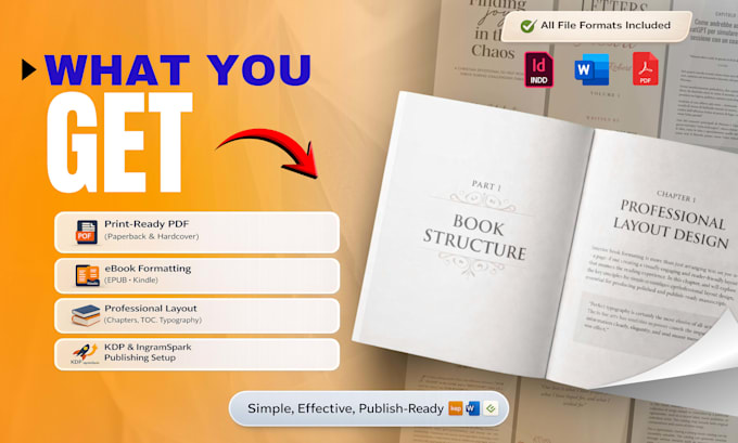 do book interior design, book formatting for KDP paperback and ebook