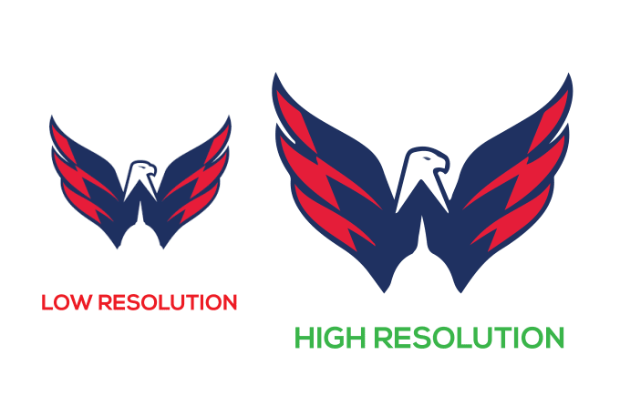 convert png to high resolution