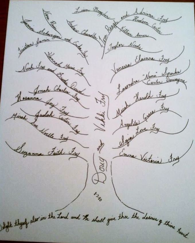 legacy family tree version 7 legacy family tree version 7