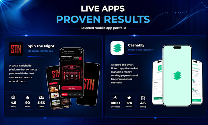 develop ai powered react native and flutter mobile apps