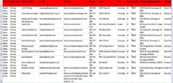 provide business list with email and phone in any country