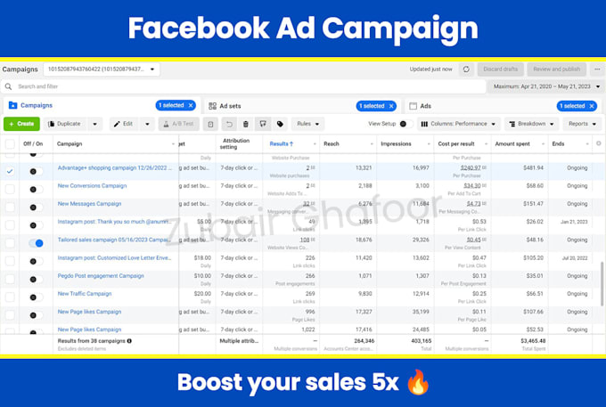 be your facebook ads expert for high converting campaigns