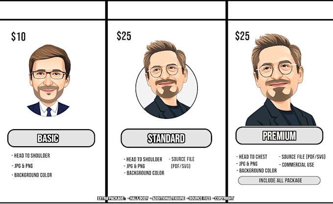 draw avatar, cartoon caricature for profile in 24 hours