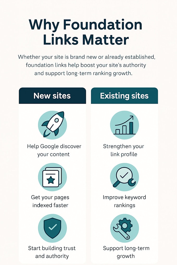 do high da manual SEO backlinks campaign with ai optimized keywords