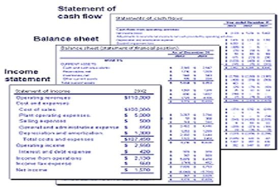 do excel and accounting work