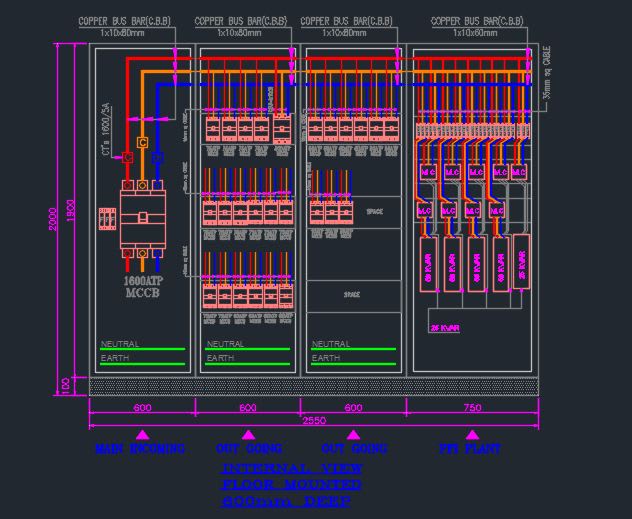 Draw 2d and 3d electrical panel and distribution board using autocad by