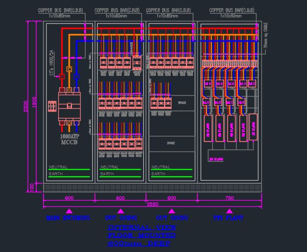 Electrical Panel Cad Drawing Free Online Electrical Design Software Electrical Panel Cad Drawing Free Online Electrical Design Software