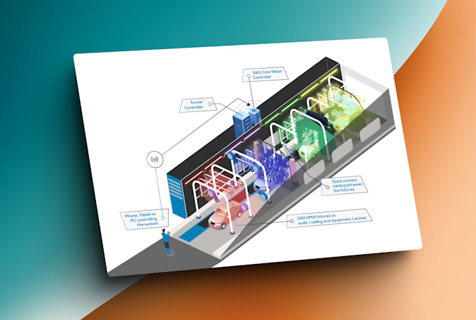 design an illustration isometric  infographic