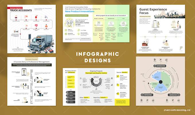 create professional infographic design for business and marketing