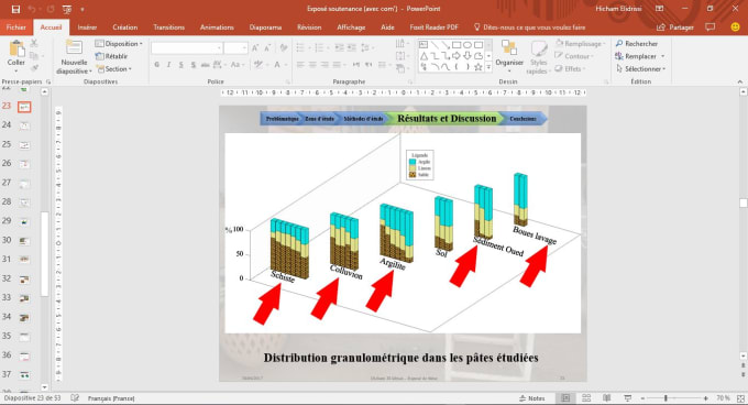 Do Any Type Of Work On Microsoft Word Excel Powerpoint And Publisher By Ysheme