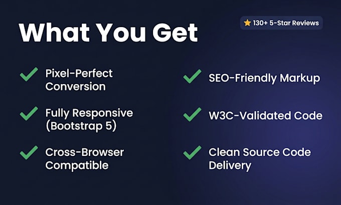 convert figma xd or PSD to responsive HTML with bootstrap 5