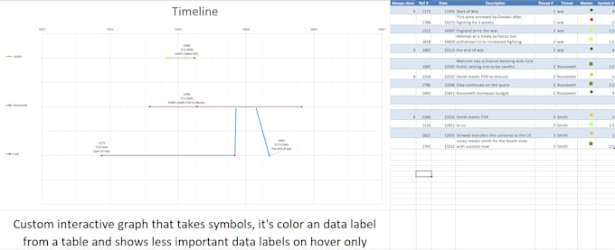 solve your google sheets and apps script problems