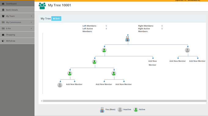 do MLM system multilevel and with kyc in php framework