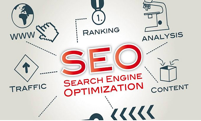 do wordpress SEO on page optimize by yoast or rank math