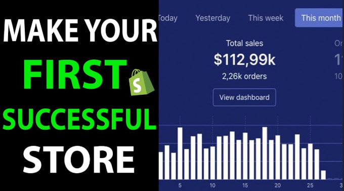 build a high converting shopify dropshipping store website