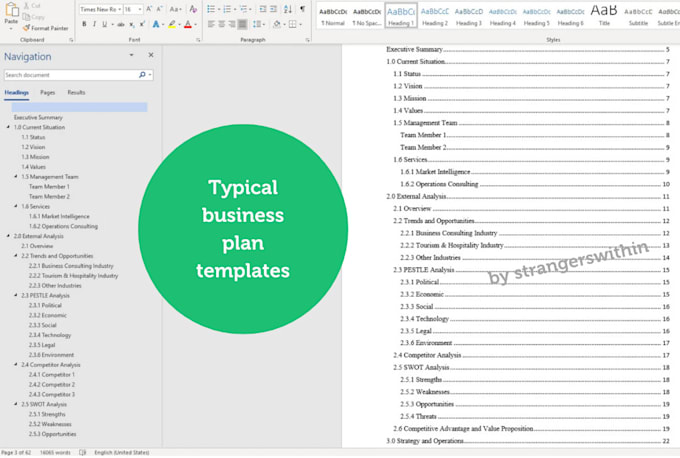 prepare a business plan following industry standard