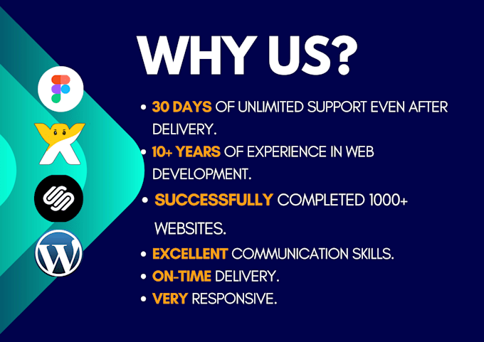 build website or transfer squarespace wix figma to wordpress website