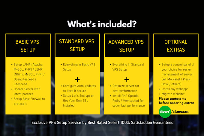 setup and configure linux vps server with security optimization and wordpress ho