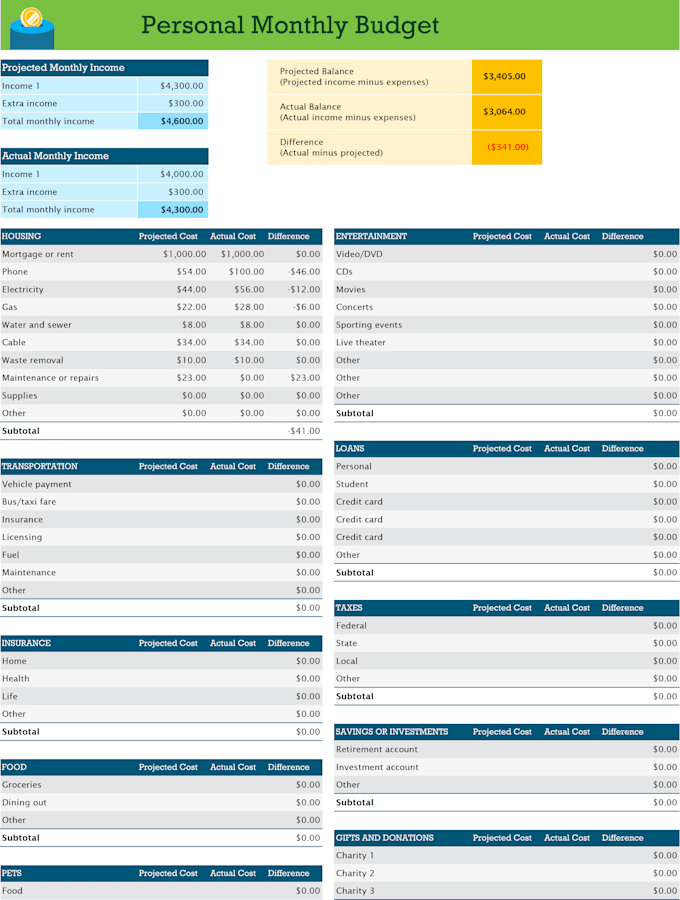 data entry google spreadsheet data entry excel data entry