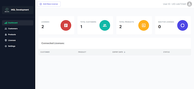 provide complete licensing setup for your ea and indicators in mt4 and mt5