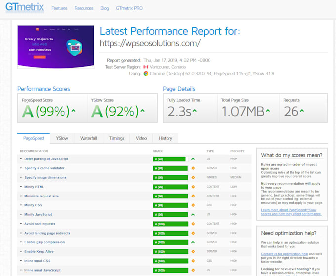 boost your wordpress ecommerce website speed, english and español