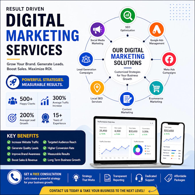 growth focused digital marketing services for modern businesses