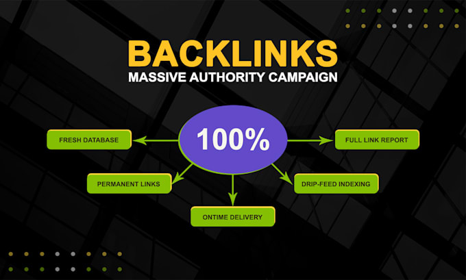 build SEO dofollow backlinks with high quality contextual link building