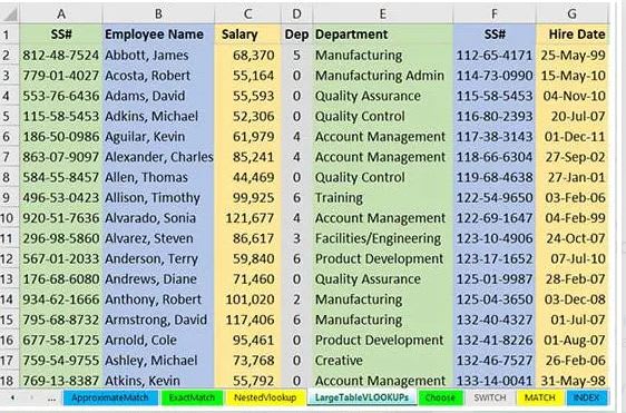 scrape emails and extract contact data from website