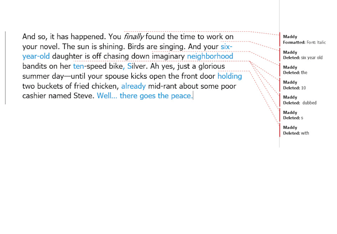 give the finishing touch to your manuscript