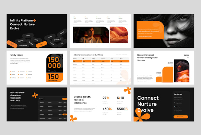 design powerpoint presentation or google slides