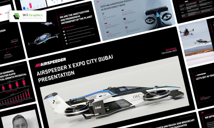 design a pro investor pitch deck and powerpoint presentation