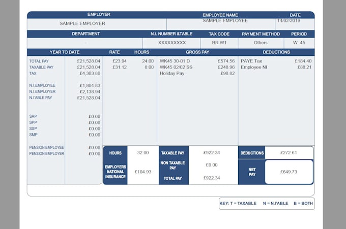 provide UK payroll services for your company