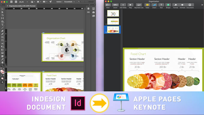 convert indesign to keynote