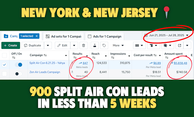 get hvac leads with facebook lead generation ads