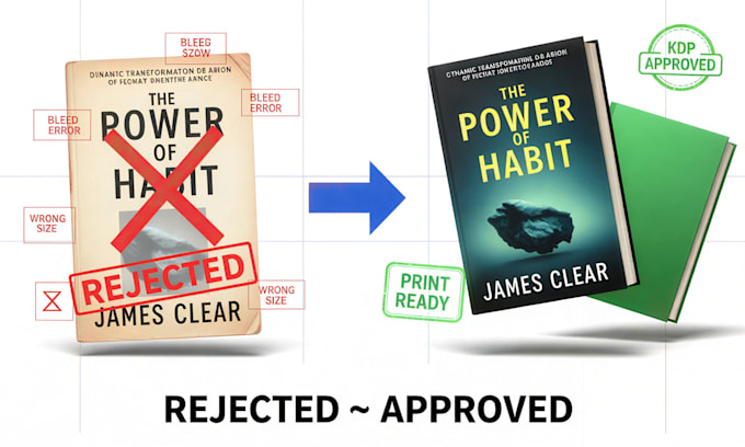 fix book cover bleed, spine, and margin errors for print ready upload