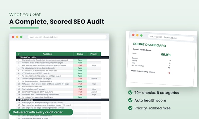 do a complete SEO audit of your website with action report