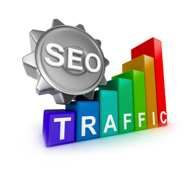 send highly targeted unlimited traffic to your website